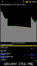 [KERNEL][UNIFIED] SiyahKernel v2.6.14-device-2011-10-22-124114.png