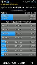 [KERNEL][UNIFIED] SiyahKernel v2.6.14-shot_000001.jpg