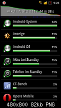 [Kernel] Speedmod (Hardcore) K2-21-Final (03.02.2012)-sc20111029-092331.png