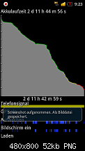 [Kernel] Speedmod (Hardcore) K2-21-Final (03.02.2012)-sc20111029-092349.png