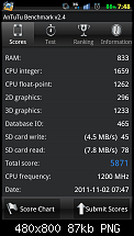 [NEW][ROM] [Goatrip SGSII V..1.6][Gingerbread 2-3-5 XXKI4][12 Lockscreens][NEW]-sc20111102-074809.png