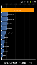 [KERNEL][UNIFIED] SiyahKernel v2.6.14-sc20111107-031928.png