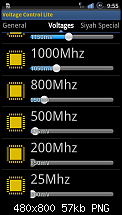 Voltage Control - Einstellungen inkl. &quot;Siyah special&quot;-sc20111112-095544.png