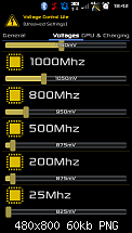 [KERNEL][UNIFIED] SiyahKernel v2.6.14-uploadfromtaptalk1321985098491.png