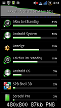 [KERNEL][UNIFIED] SiyahKernel v2.6.14-sc20111117-061355.png