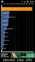 [Firmware] XWKK5 Android 2.3.6 mit Multi CSC (30.11.2011)-1322738376990.jpg
