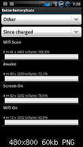 Better Battery Stats-uploadfromtaptalk1323067300365.png