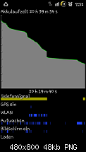 [Kernel] Speedmod (Hardcore) K2-21-Final (03.02.2012)-uploadfromtaptalk1323672949962.png