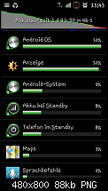 [Kernel] Speedmod (Hardcore) K2-21-Final (03.02.2012)-uploadfromtaptalk1323728391052.png