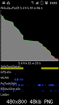 [Kernel] Speedmod (Hardcore) K2-21-Final (03.02.2012)-uploadfromtaptalk1323728403402.png