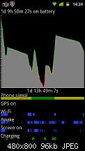 [Kernel] Speedmod (Hardcore) K2-21-Final (03.02.2012)-7c7b6567-a6e2-5c02.jpg