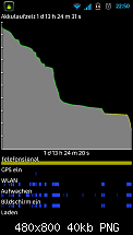 [ROM][XWKL1][Jan.4'12]HyperDroidV5.2.21[Peer Reviewed+Placebo Free]&quot;THE Game Changer&quot;-sc20120104-225023.png