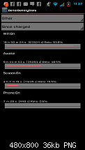 Better Battery Stats-uploadfromtaptalk1328491704398.png