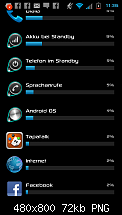 Better Battery Stats-uploadfromtaptalk1328491741716.png