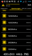 Better Battery Stats-uploadfromtaptalk1328491929494.png