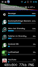[KERNEL][14FEB'12]RedPillKernel_Rev1.3[RedPill Touch CWM Recovery by AF974]&quot;TAKE IT!&quot;-sc20120216-064611.png