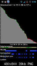 [KERNEL][14FEB'12]RedPillKernel_Rev1.3[RedPill Touch CWM Recovery by AF974]&quot;TAKE IT!&quot;-sc20120216-064615.png