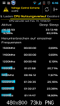 [KERNEL][14FEB'12]RedPillKernel_Rev1.3[RedPill Touch CWM Recovery by AF974]&quot;TAKE IT!&quot;-sc20120216-064641.png