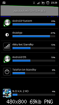Better Battery Stats-sc20120307-232937.png