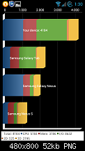 [KERNEL][ICS][ExTweaks][All-in-1kernel][DualBoot] SiyahKernel v5.0.1-screenshot_2012-03-27-01-30-40.png