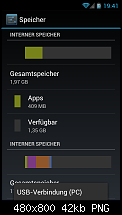 [ROM] Cyanogen Mod 9 Android 4.0.4 (nightly builds)-screenshot_2012-04-03-19-41-33.png