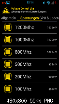 RomMIX_byRush_ICS.4.0.3_XXLP9 And UltraFast !Test IT._01.05.2012-screenshot_2012-04-23-15-14-15.png