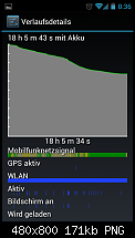 [ROM] Cyanogen Mod 9 Android 4.0.4 (nightly builds)-screenshot_2012-04-27-00-36-48.png