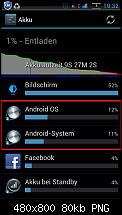 [ROM] Goatrip 5.1 ICS XWLPO - [25.07.2012]Samsung Galaxy S3 Video Pop Up-screenshot_2012-05-03-19-32-50.png