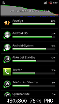 Better Battery Stats-sc20120513-085040.png