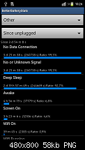 Better Battery Stats-sc20120513-102621.png