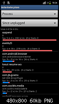 Better Battery Stats-sc20120513-102653.png