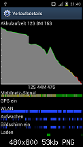 Better Battery Stats-screenshot_2012-05-23-21-40-34.png
