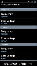 [Chainfire] ICS 4.0.4 CF-Root Kernel ohne &amp; mit UV und Custom-Kernel Vergleich-screenshot_2012-05-30-14-57-14.png