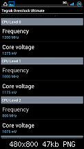 [Chainfire] ICS 4.0.4 CF-Root Kernel ohne &amp; mit UV und Custom-Kernel Vergleich-screenshot_2012-05-31-14-58-04.png
