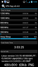 [Chainfire] ICS 4.0.4 CF-Root Kernel ohne &amp; mit UV und Custom-Kernel Vergleich-screenshot_2012-06-02-09-44-23.png