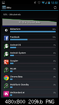 Better Battery Stats-screenshot_2012-06-04-12-32-21.png