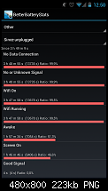 Better Battery Stats-screenshot_2012-06-04-12-50-17.png