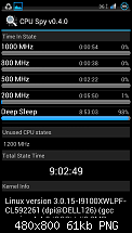 [Chainfire] ICS 4.0.4 CF-Root Kernel ohne &amp; mit UV und Custom-Kernel Vergleich-screenshot_2012-06-05-14-08-10.png