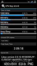 [Chainfire] ICS 4.0.4 CF-Root Kernel ohne &amp; mit UV und Custom-Kernel Vergleich-screenshot_2012-06-05-19-31-34.png