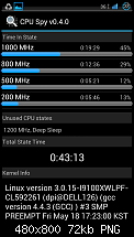 [Chainfire] ICS 4.0.4 CF-Root Kernel ohne &amp; mit UV und Custom-Kernel Vergleich-screenshot_2012-06-06-15-20-58.png