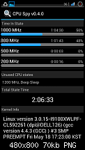 [Chainfire] ICS 4.0.4 CF-Root Kernel ohne &amp; mit UV und Custom-Kernel Vergleich-screenshot_2012-06-06-18-01-40.png