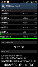 Zeigt her euren Akkuverbrauch!-screenshot_2012-07-25-05-10-35.png