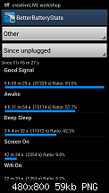 Zeigt her euren Akkuverbrauch!-screenshot_2012-08-09-14-20-25.png