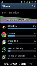 Zeigt her euren Akkuverbrauch!-screenshot_2012-09-11-13-29-00.png