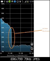 Akku läst aufeinmal nach-verbauch.jpg