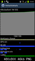 Akku läst aufeinmal nach-screenshot_2012-09-14-14-41-28-1-.png