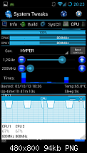ab 68° wird der CPU Takt gesenkt-screenshot_2013-10-05-20-23-20.png