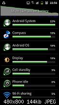 Akkuleistung von Samsung I9100 Galaxy S II-sc20110512-225625.jpeg