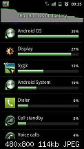Akkuleistung von Samsung I9100 Galaxy S II-sc20110514-093510.jpeg