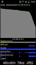 Akkuleistung von Samsung I9100 Galaxy S II-sc20110519-154300.jpeg